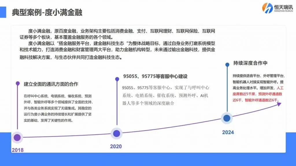 与度小满战略合作路线图