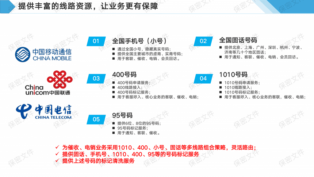 SIP语音线路，全国资源